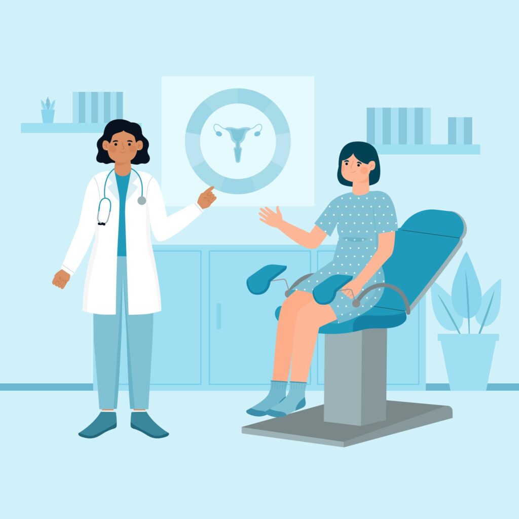 Best Abortion Center Kathmandu Sanjivani Diagnostic Lab Center Medical Abortion