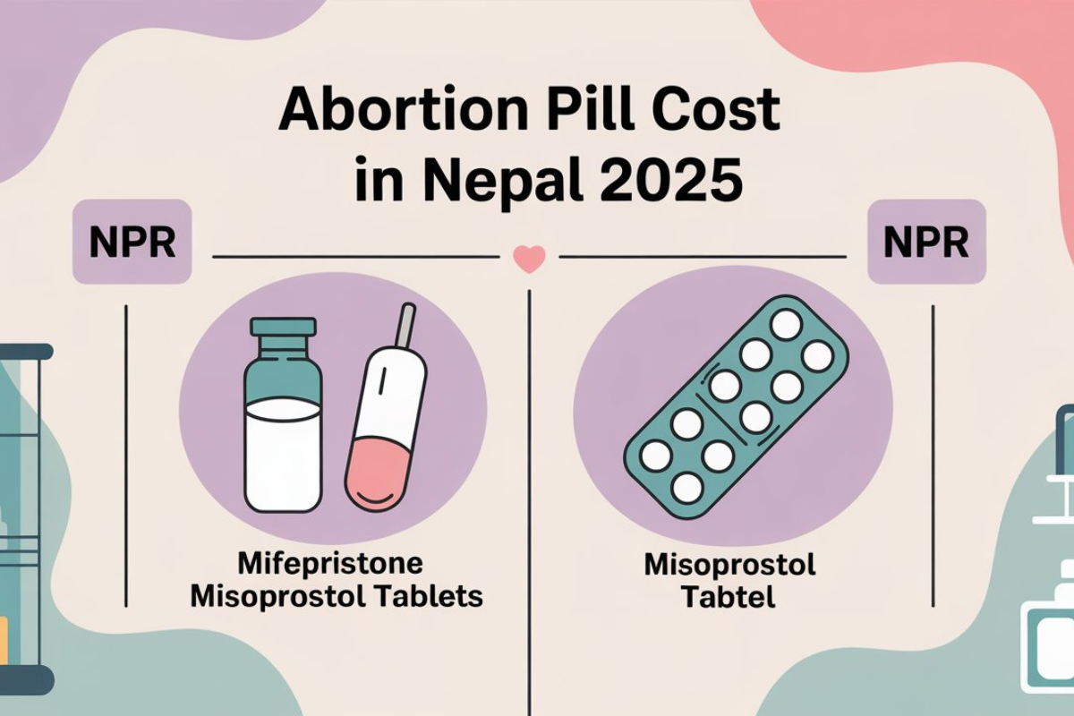 Best Abortion Center Kathmandu Sanjivani Diagnostic Lab Center Abortion Pill Cost Nepal
